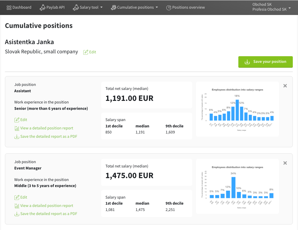 Cumulative position screenshot